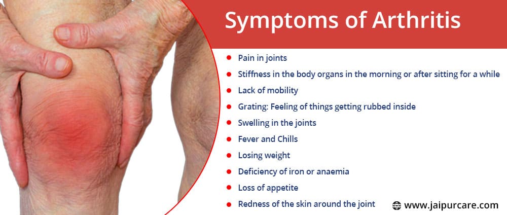 Symptoms of Arthritis
